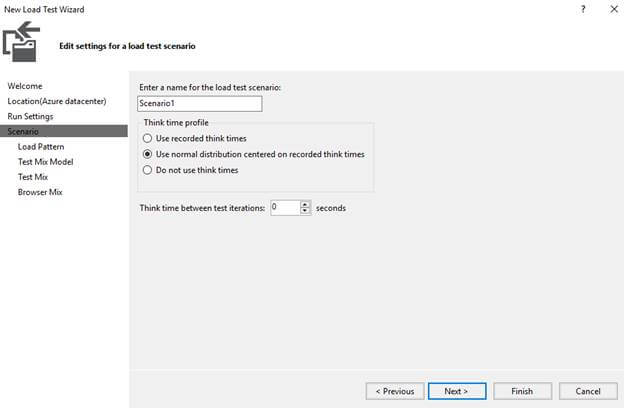 Load Testing Web Service 