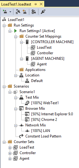 Load Testing Web Service 