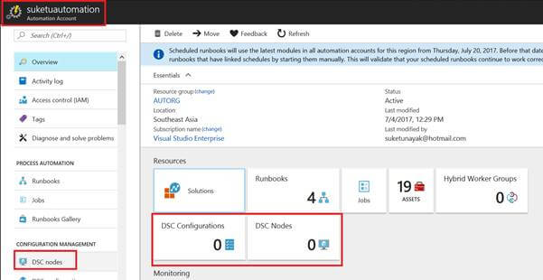 Microsoft Azure Automation 