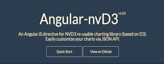 Angular-nvd3