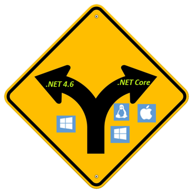 .NET Core 