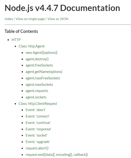 Nodejs built in Modules