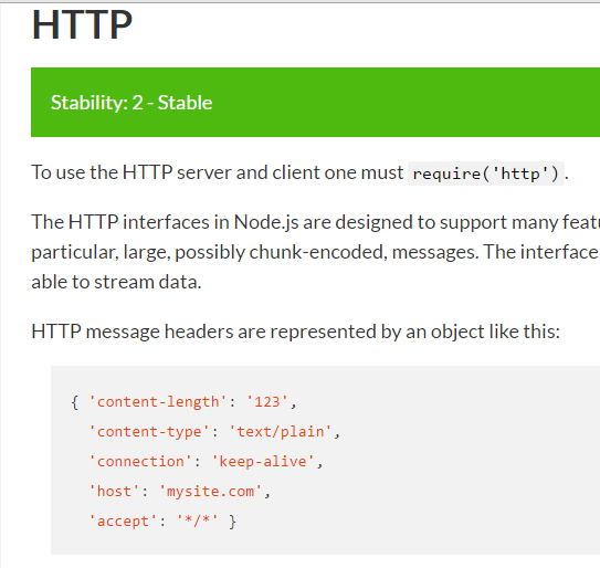 Nodejs built in Modules