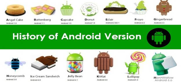 Android 