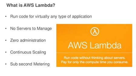 AWS Lambda
