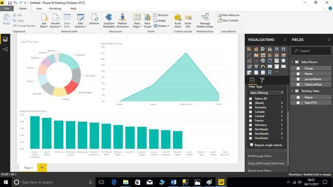 Power BI