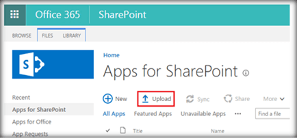SharePoint 