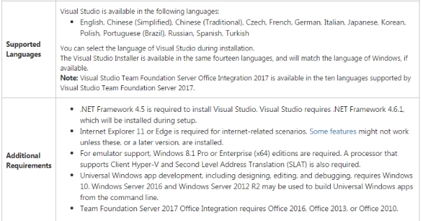 Visual Studio