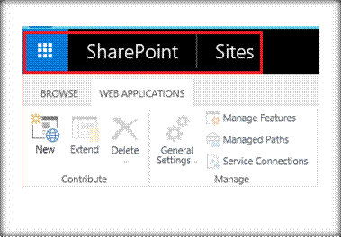 SharePoint