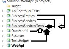 webapi