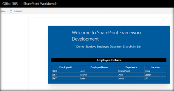 SharePoint