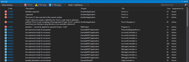 Full Solution Analysis