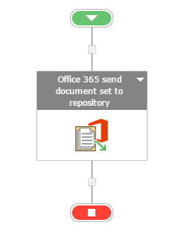 Office 365 send document set to repository
