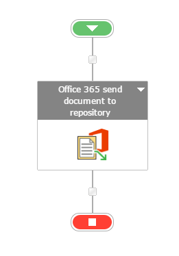 Office 365 send document to repository