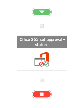 Office 365 set approval status