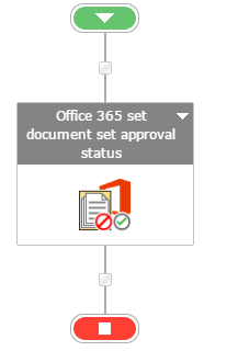 Office 365 set document set approval status