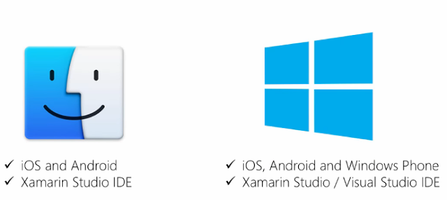 xamarin