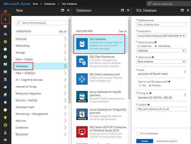 Microsoft Azure SQL Database