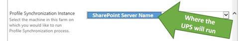SharePoint 