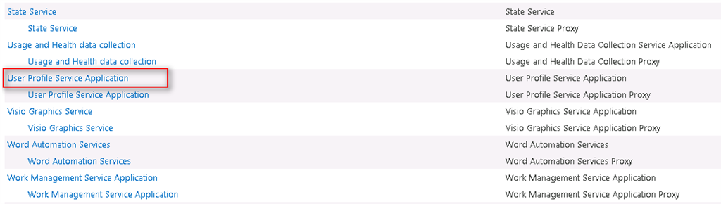 User Profile Service Application