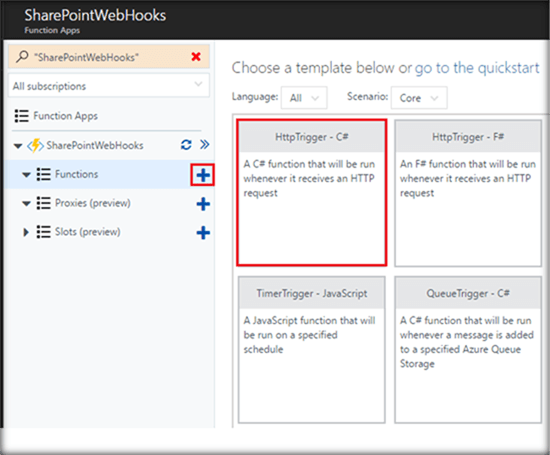 SharePoint Webhooks