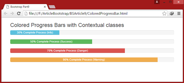 Contextual classes