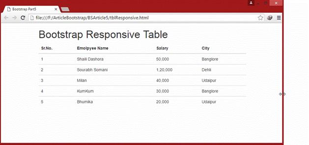 Responsive Table Layout