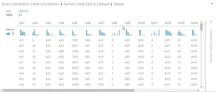 Azure Machine Learning