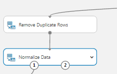 Azure Machine Learning