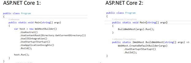 ASP.NET Core 2.0