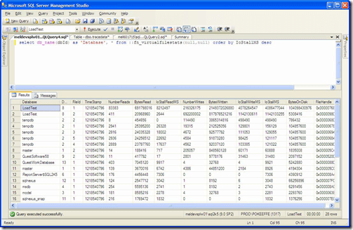 SQL Server