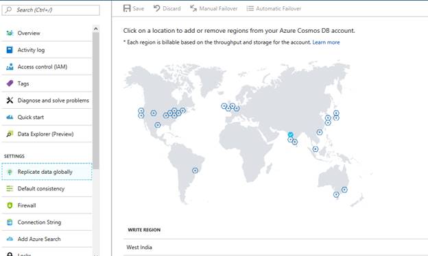 Azure Cosmos DB