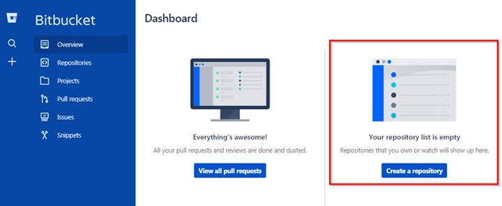 Bitbucket Extensions 