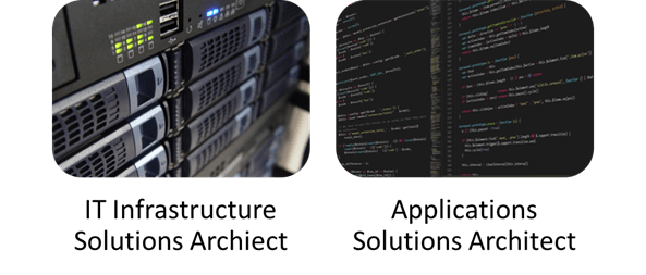 Enterprise Architect